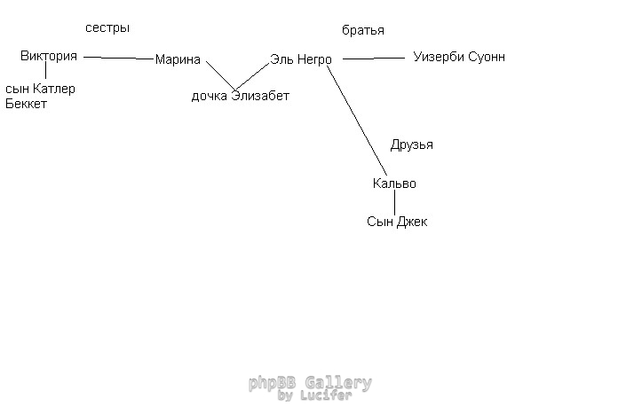к фику Таис "Встреча с пиратом"