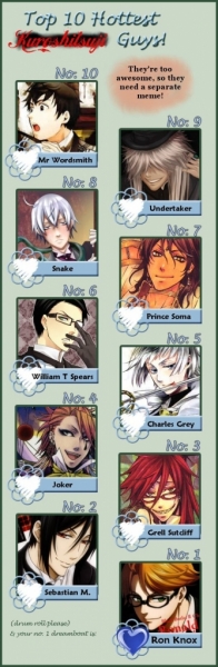 Top 10 hottest Kuroshitsuj guys